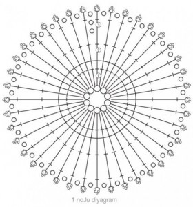 Ebruli Oval Motifli Dikdörtgen Örgü Şal Modeli şeması