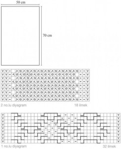Vizon Renkli Püsküllü Bayan Örgü Panço Modeli şeması